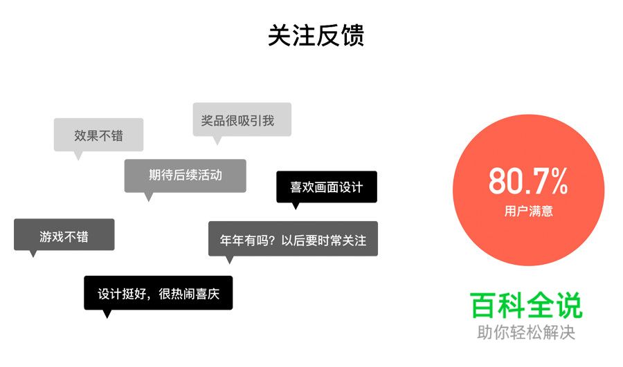 一大波红包来袭｜2018年红包类运营专题设计总结