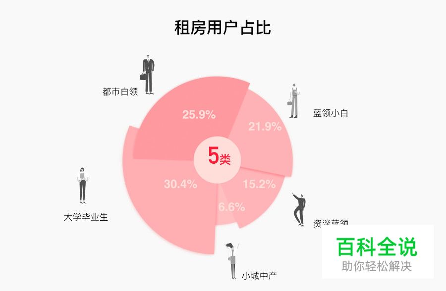 一大波红包来袭｜2018年红包类运营专题设计总结