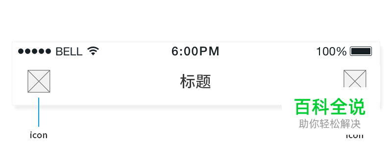 移动端顶部栏设计分析