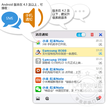 用电脑完全控制你的S5!