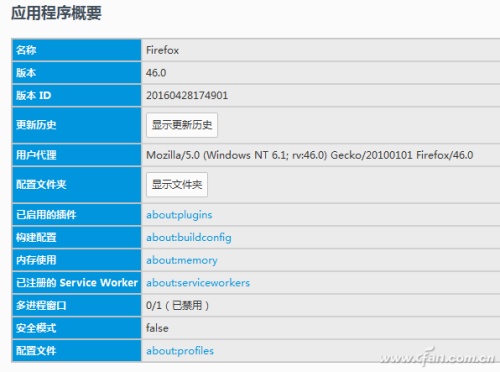 云端如何配置火狐浏览器