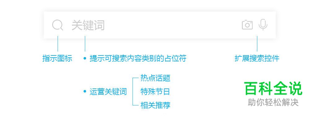 移动搜索体验设计总结