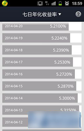余额宝收益率怎么查询 支付宝钱包查询余额宝每日收益率方法图解