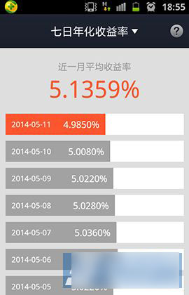 余额宝收益率怎么查询 支付宝钱包查询余额宝每日收益率方法图解