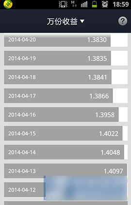 余额宝收益率怎么查询 支付宝钱包查询余额宝每日收益率方法图解