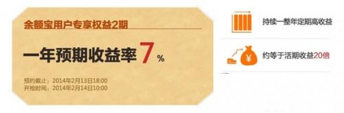 余额宝用户专享权益2期收益率怎么算? 有风险吗