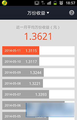余额宝收益率怎么查询 支付宝钱包查询余额宝每日收益率方法图解