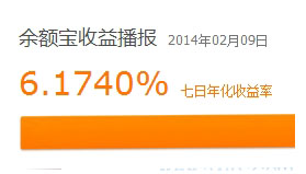 余额宝和余额宝元宵理财哪个收益高?余额宝元宵理财产品和余额宝区别对比