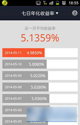 余额宝收益率怎么查询 支付宝钱包查询余额宝每日收益率方法图解