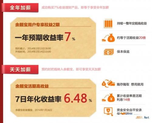 余额宝元宵理财怎么计算收益?