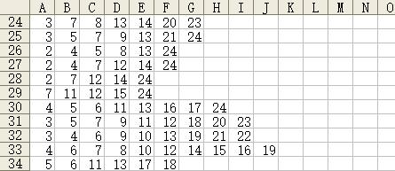 用excel vba编程画一只黑猩猩