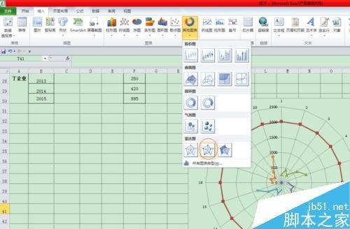用excel电子表格制作漂亮的单个折线图