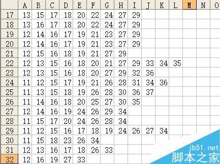 用excel vba编程绘制一副简笔画鸽子