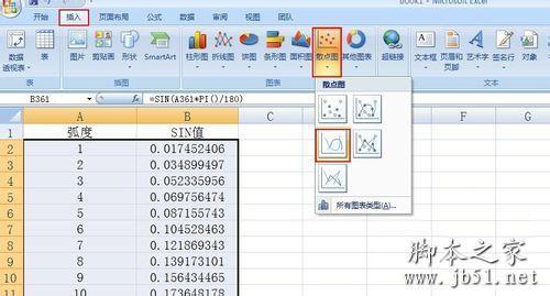 用Excel制做曲线图的详细步骤(图文教程)