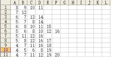 用excel vba编程画一只黑猩猩