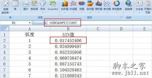 用Excel制做曲线图的详细步骤(图文教程)