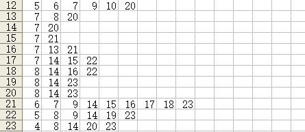 用excel vba编程画一只黑猩猩