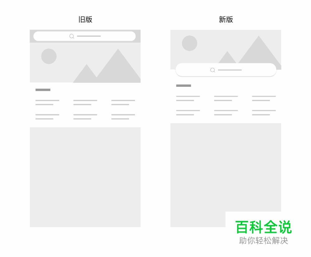 一个代表运营的小图标