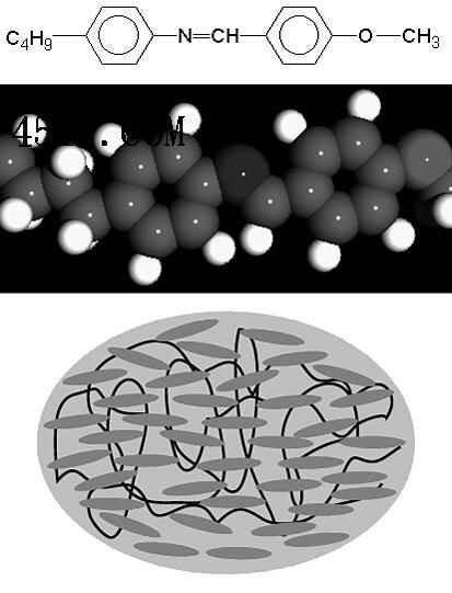 有更大的突破?LCD响应时间的极限