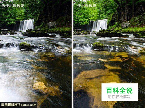 有关UV镜与偏振镜的流言