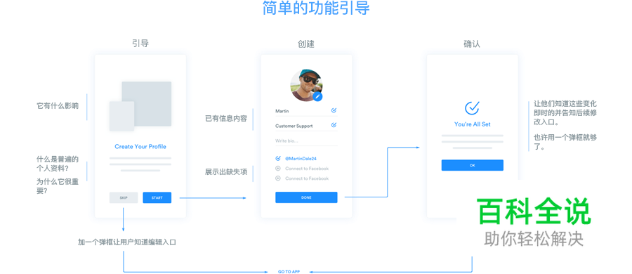 用户不鸟这个功能，设计师改如何应对