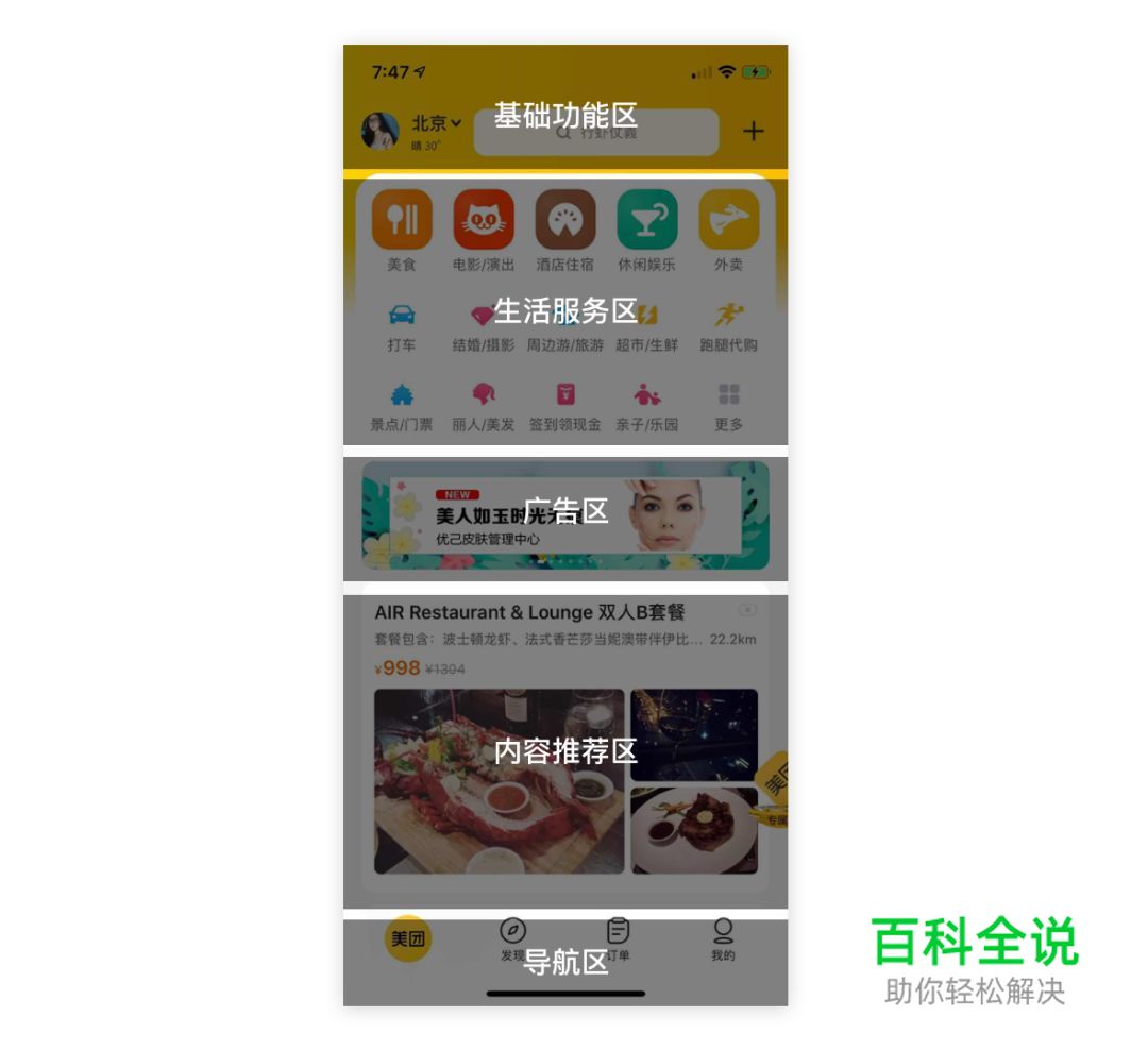 用户体验设计的价值——感悟和反思
