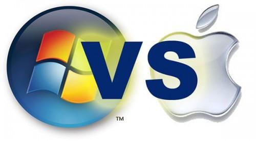 用户为何爱升级iOS8却不愿升级Win8/Win9?