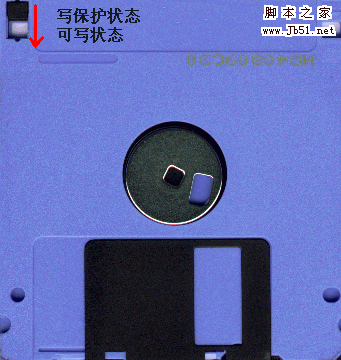 一键GHOST v2009.09.09 软盘版 图文安装教程