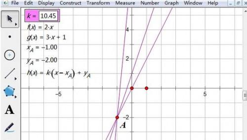 用几何画板演示变化的直线系方程的方法
