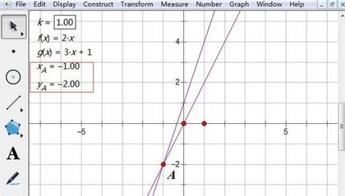 用几何画板演示变化的直线系方程的方法