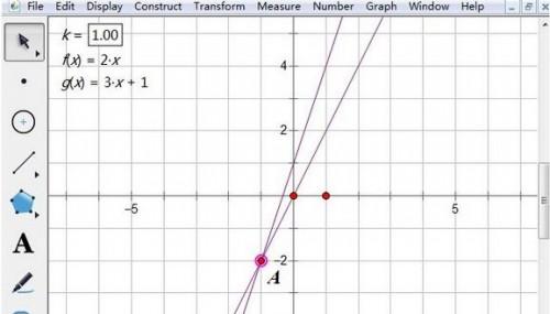 用几何画板演示变化的直线系方程的方法