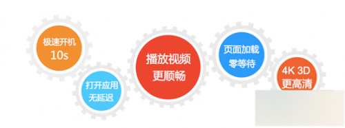 优酷盒子K1安装软件(越狱)图文教程