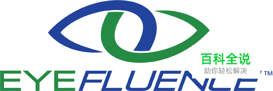 眼控交互技术离我们不远了