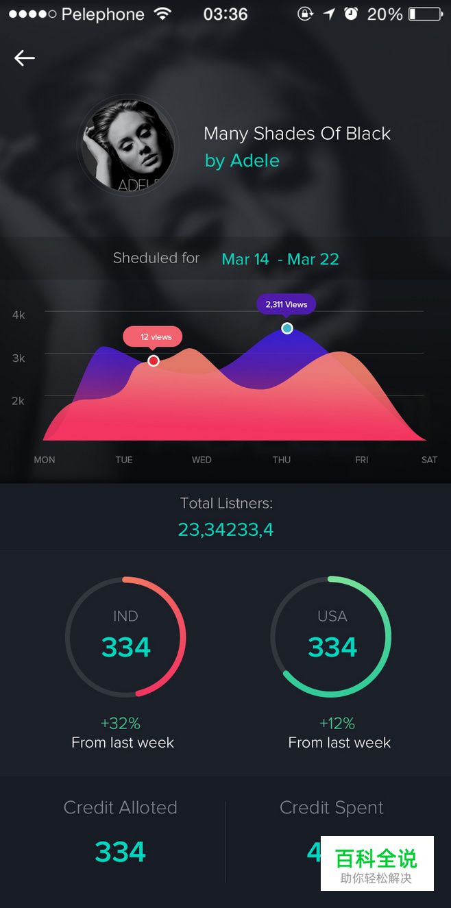 音乐播放器UI界面【做作业】