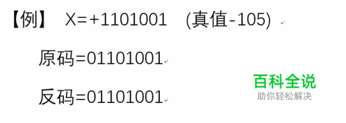 原码、反码、补码之间的快速转换和简单运算