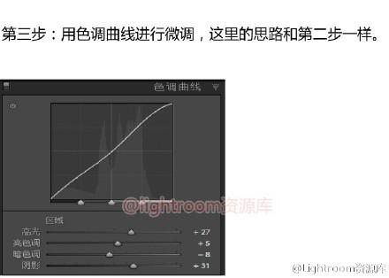 用lightroom处理自己旅行照片的简单方法