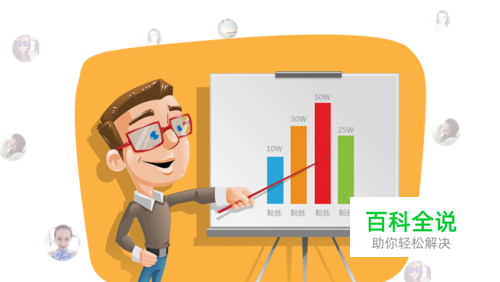 一码通母婴用品微商渠道监控系统