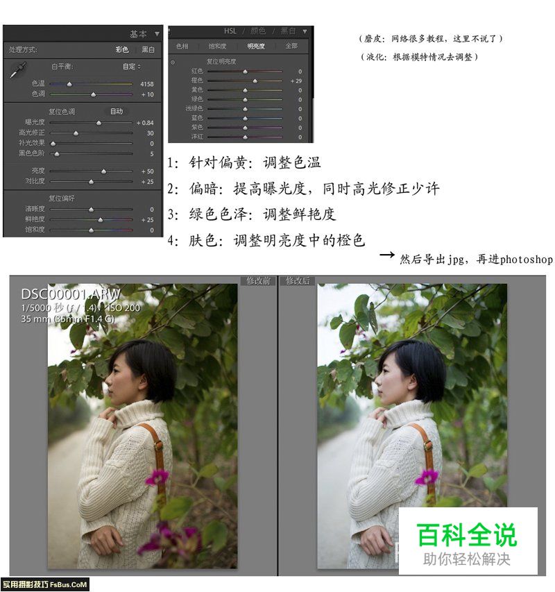 与你分享清新人像拍摄秘籍