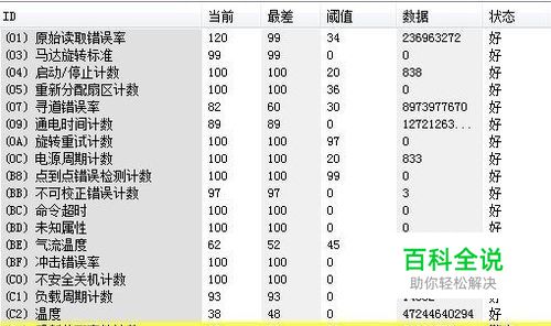 硬盘c4c5警告如何屏蔽