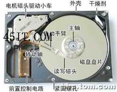 硬盘的内部结构