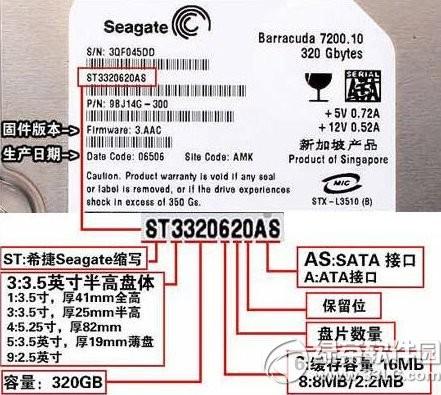 硬盘的缓存有什么用?