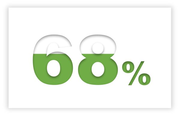 用PPT制作数字图表的方法