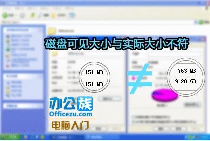 硬盘剩余空间与实际空间不符合