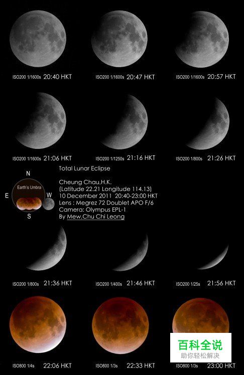 月全食拍摄全攻略