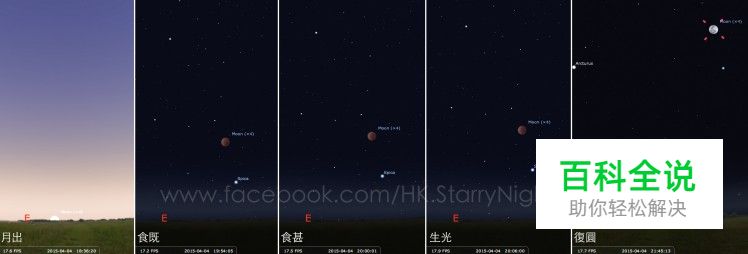 月全食拍摄全攻略