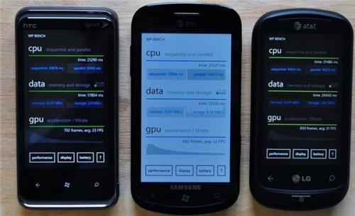 一切为了Win10,以致WP7不能升级WP8