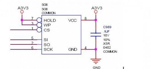 用示波器判断显卡BIOS是否正常