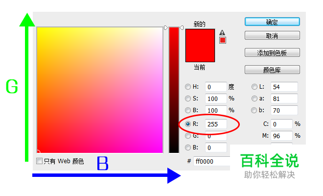 颜色的前世今生15·RGB拾色器详解