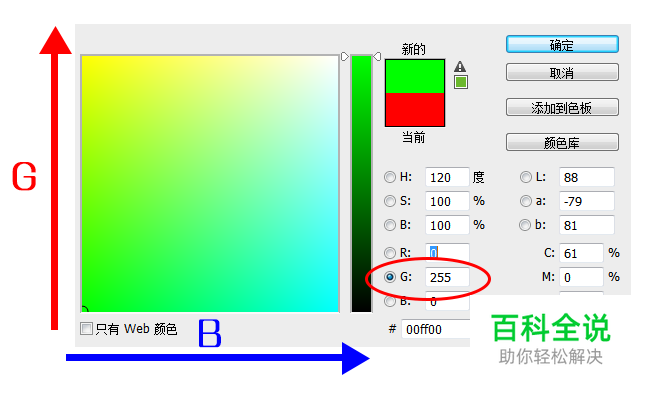 颜色的前世今生15·RGB拾色器详解
