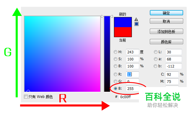 颜色的前世今生15·RGB拾色器详解